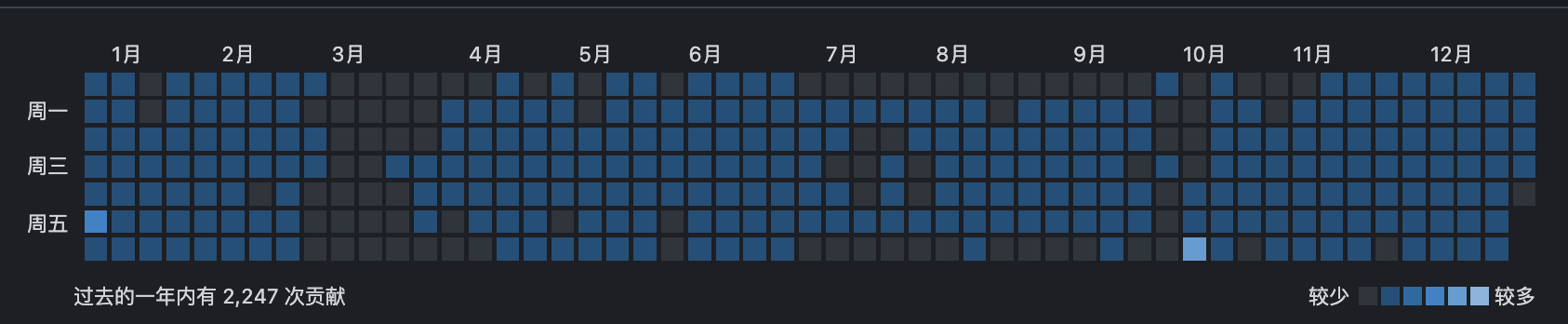 image-20260101010450350 image-20260101010450350