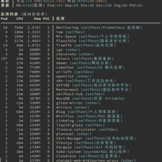 6524729335ee8332d3f69808a9dfa9e9