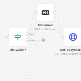 a2b715e804e375dd8ea931be3dfc47fb