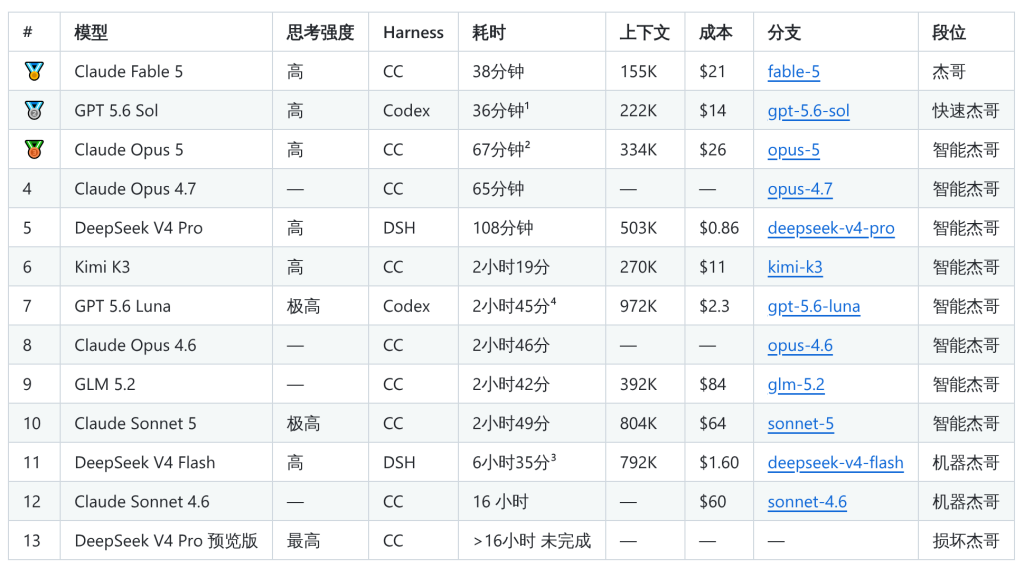 1689cd32e769aa75100f317bc4a0f533.png