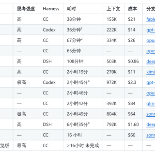 1689cd32e769aa75100f317bc4a0f533